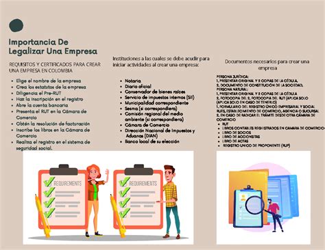 requisitos para crear una empresa en china